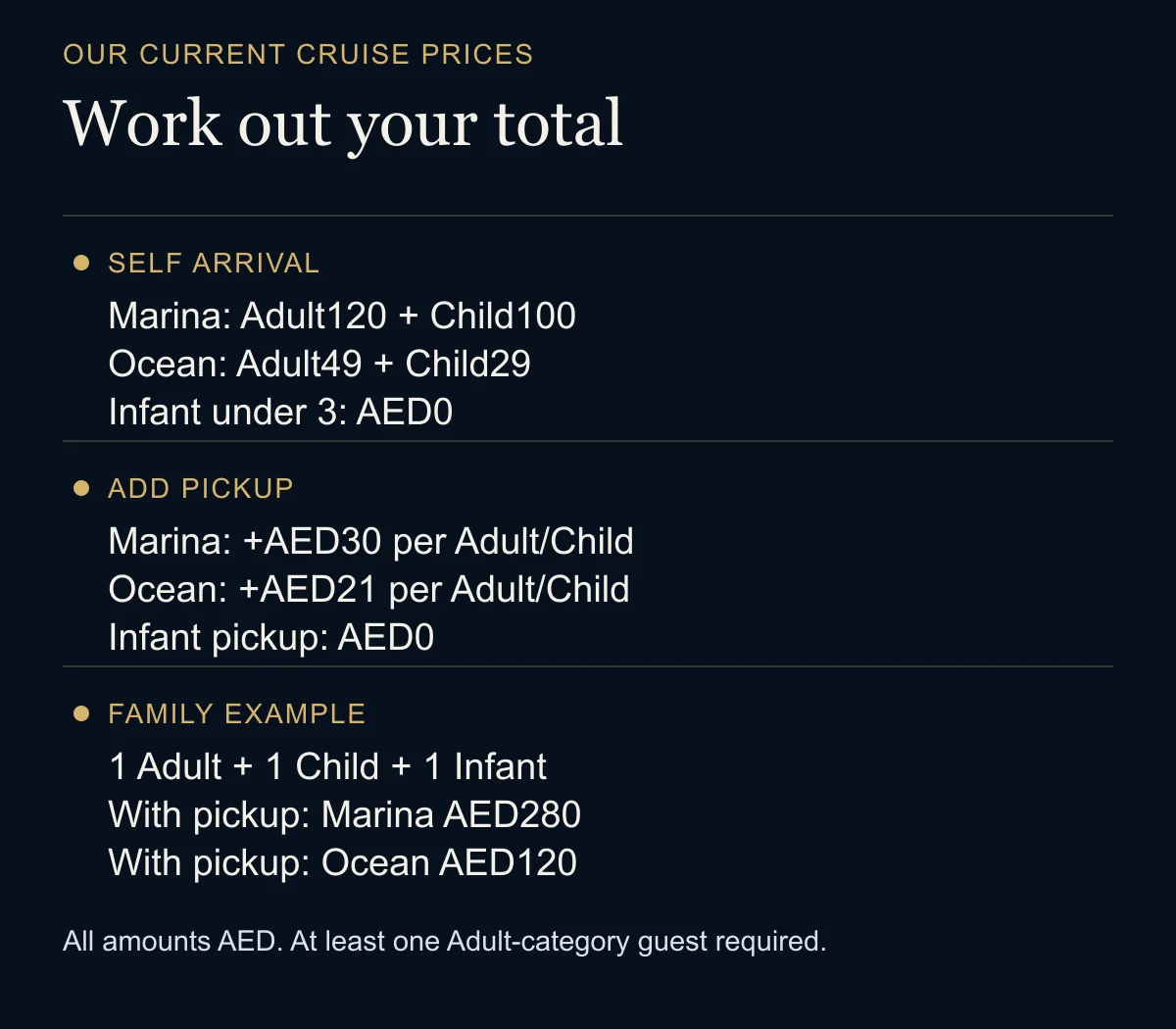 dubai cruise prices planning graphic; the key information is also explained in this article.