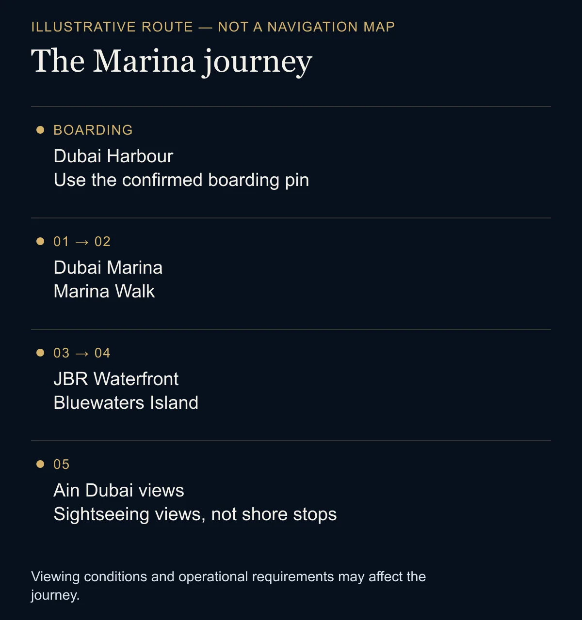 marina route planning graphic; the key information is also explained in this article.